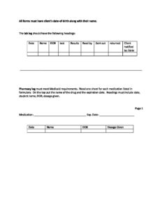 Lab documentation example (2) - New Mexico Alliance for School-Based ...
