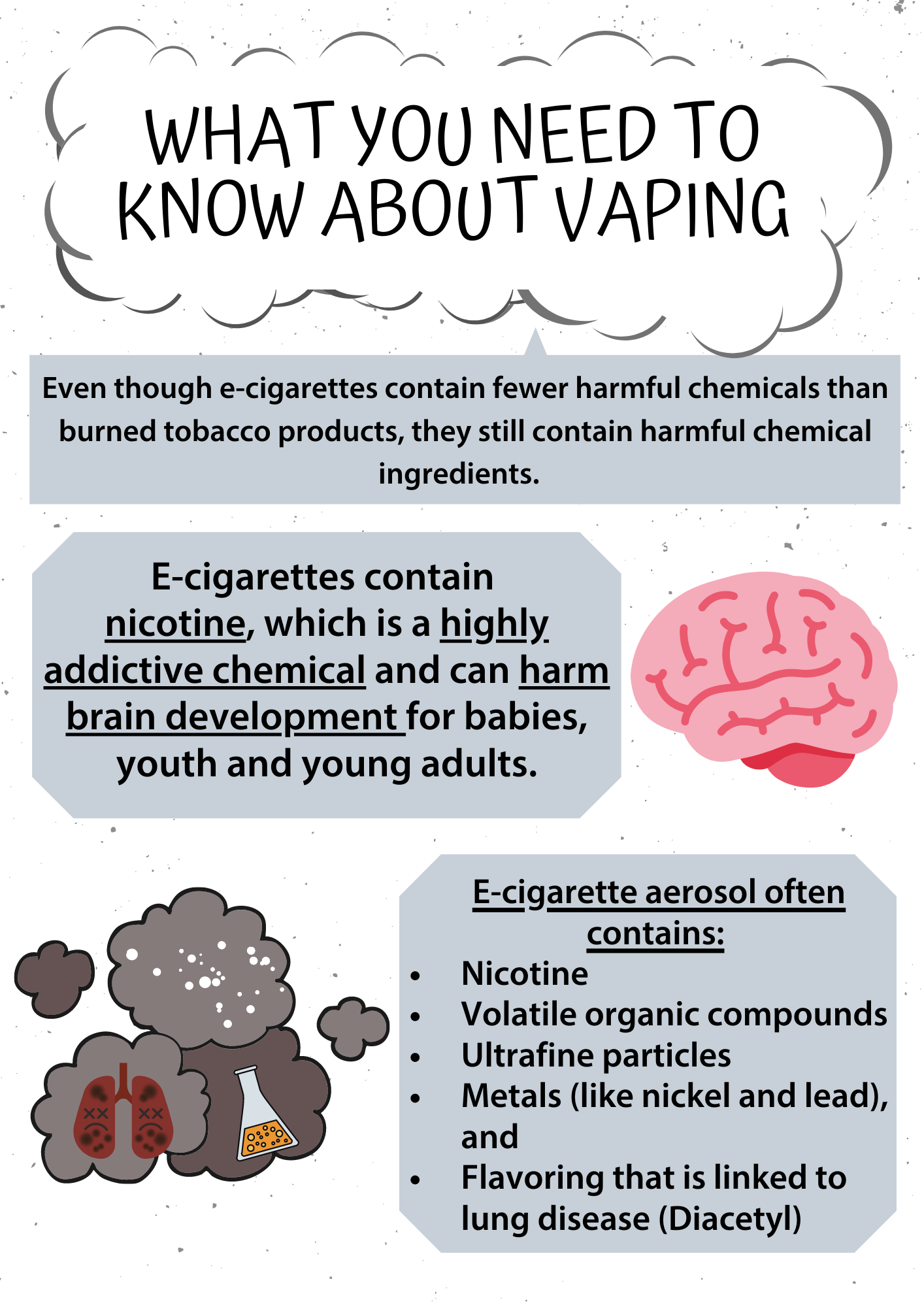 Vaping Flyer2 New Mexico Alliance for SchoolBased Health Care